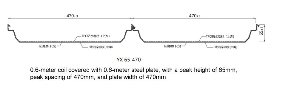 470 plate TPS steel plastic tile