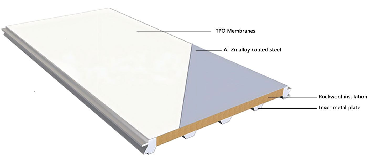 OXD-Flexible-Roofing-System