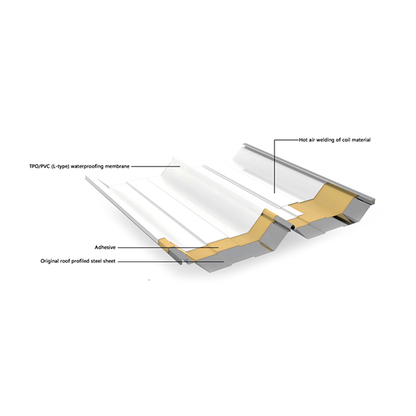 Fully Adhered Single-Ply Roofing System