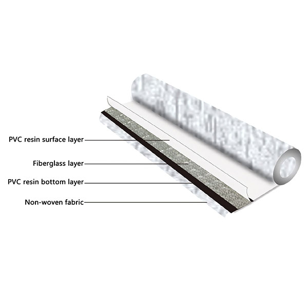 Fleeceback Glass Fiber Reinforced PVC Waterproofing Membrane