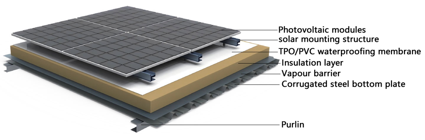Building-Integrated-Photovoltaics-(BIPV)