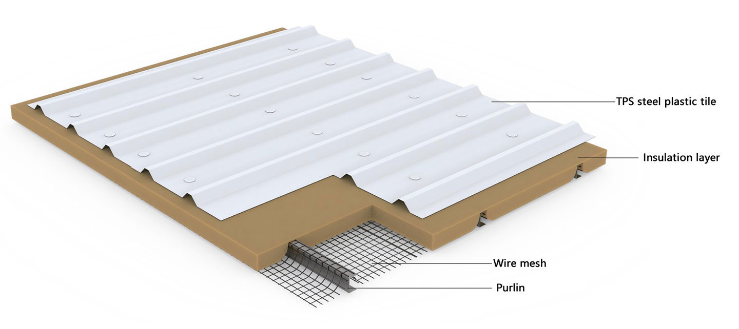 TPS-Metal-Panel--Roofing-System