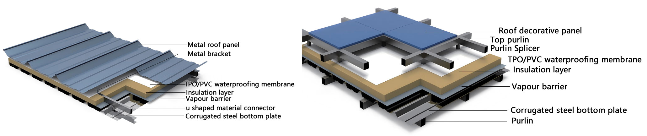Metal-Roofing-System