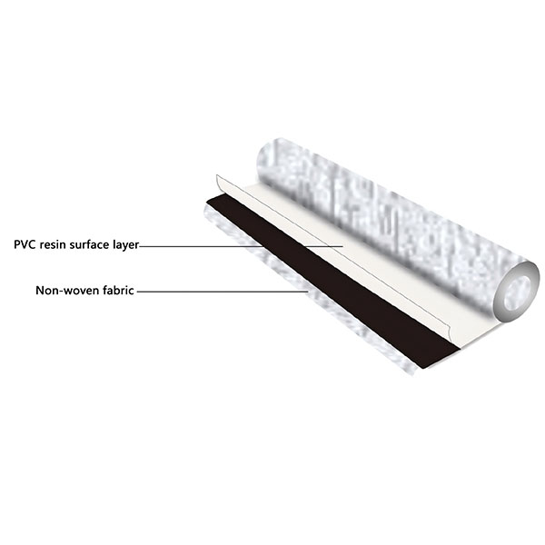 Fleeceback PVC Waterproofing Membrane